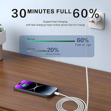 6FT 20W Fast Charger Adapter for NEW AirPod Pro 3 2025 AirPods 4 Gen 4 Generation,AirPod