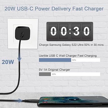 Type C Charger Fast Charging Block for Moto G Power 2025,G Stylus 2024,G Pure,G Play,X50